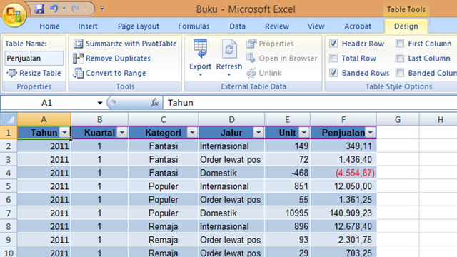 Contoh table dalam Excel Contoh table dalam Excel