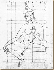 how to draw buddha