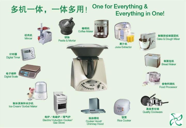 Thermomix Ratenzahlung Thermomix Ratenzahlung