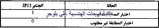 PC hardware course in arabic-20131213044300-00007_05