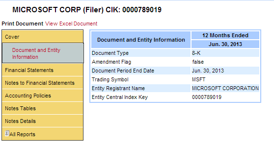 Dokumen XBRL Microsoft