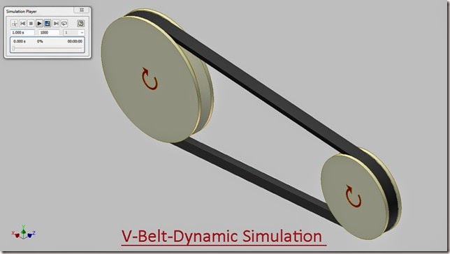 V-Belt-Dynamic Simulation