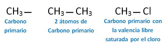 carbono primario