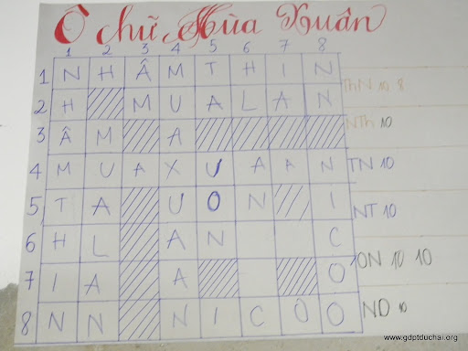 GDPT Duc Hai, gdptduchai, Tân Niên 2012