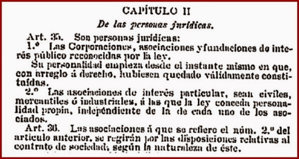 1889_Código_Personas_Jurídicas