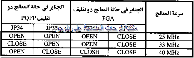 PC hardware course in arabic-20131213044620-00007_05