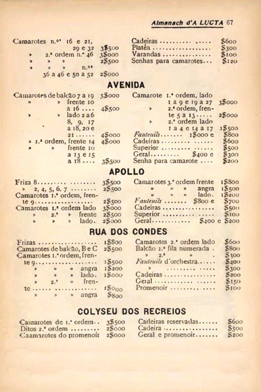 [1910%2520Pre%25C3%25A7os%2520dos%2520Teatros.2%255B1%255D.jpg]
