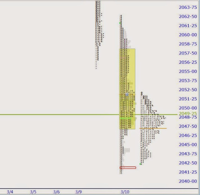 Option trading wealth