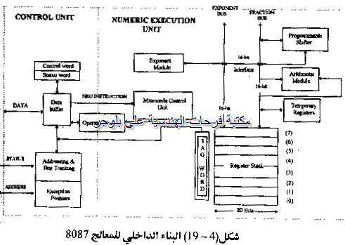 PC hardware course in arabic-20131211063030-00022_03