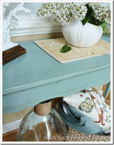 Painting with Chalk Paint 