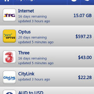 myUsage v4.2.1myUsage v4.2.1 Requirements: 1.6 and up Overview:...