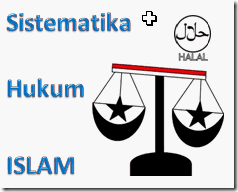 Sistematika_Sumber_Hukum_Islam