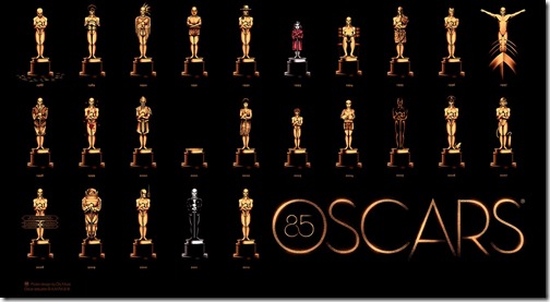 85-Years-of-Oscar-Poster-Detail