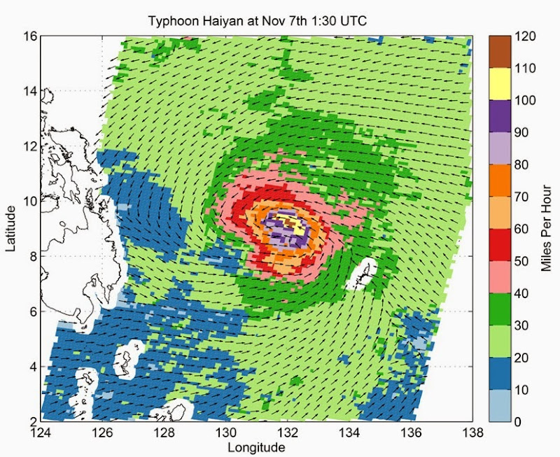 ISRO-Cyclone-Haiyan-Oceansat-2