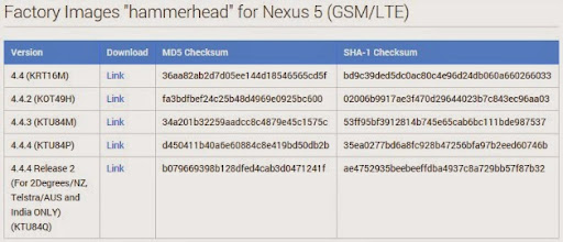 AndroidPIT Nexus5 factory image