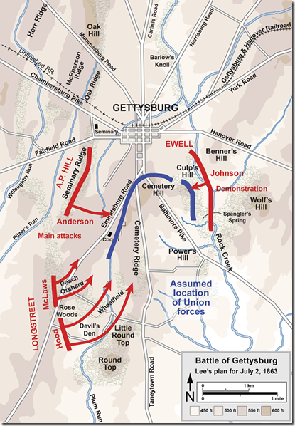 529px-Gettysburg_Day2_Plan