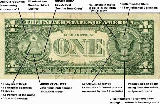 Dólar Illuminati