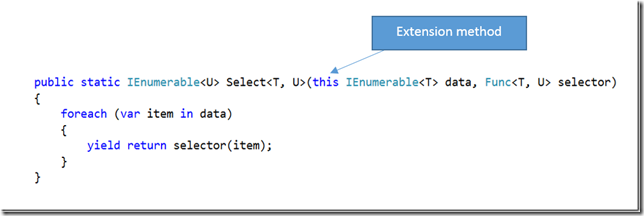 csharp_extensionmethod_thumb_5FA51817