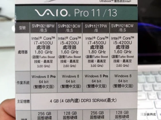 Sony Vaio Pro 11/13 記憶體無法升級，只有4GB