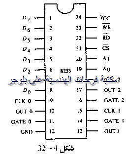 [PC%2520hardware%2520course%2520in%2520arabic-20131211063457-00035_07%255B2%255D.png]