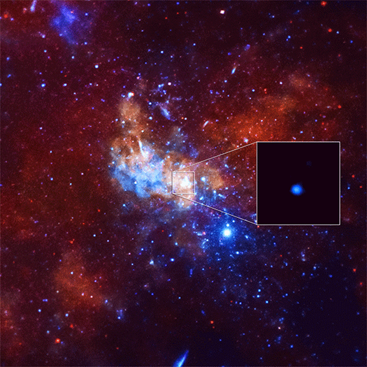 explosão de raios X do buraco negro supermassivo no centro da Via Láctea