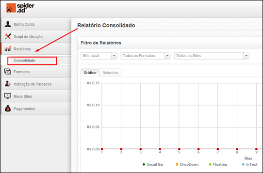 Monetize seu site com o Spider.Ad - programa afiliado alternativo - Visual Dicas