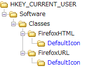 HKEY_CURRENT_USER\Software\Classes\FirefoxHTML\DefaultIcon