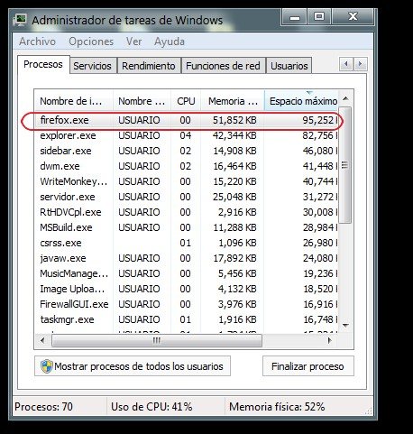 Firefox 9 uso de memoria