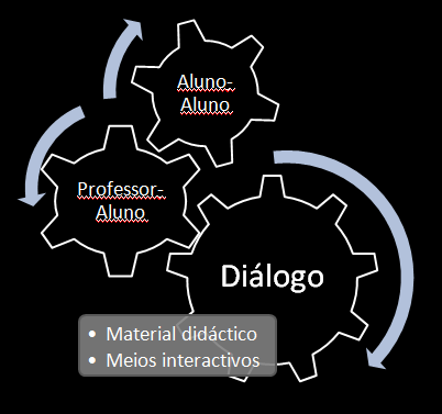 [dialogo2%255B7%255D.png]