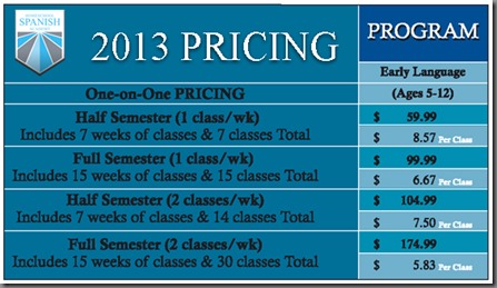 early pricing