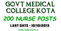 Govt-Medical-College-Kota-J