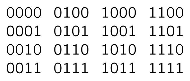 [bin4dig%255B2%255D.png]