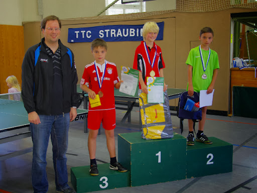 mini-Meisterschaft 2013: Altersklasse 11 bis 12 Jahre