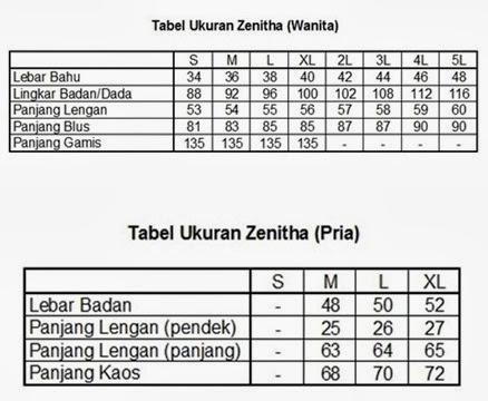 Cara Mengetahui Ukuran Baju Dari Tinggi Badan - Berbagai Ukuran