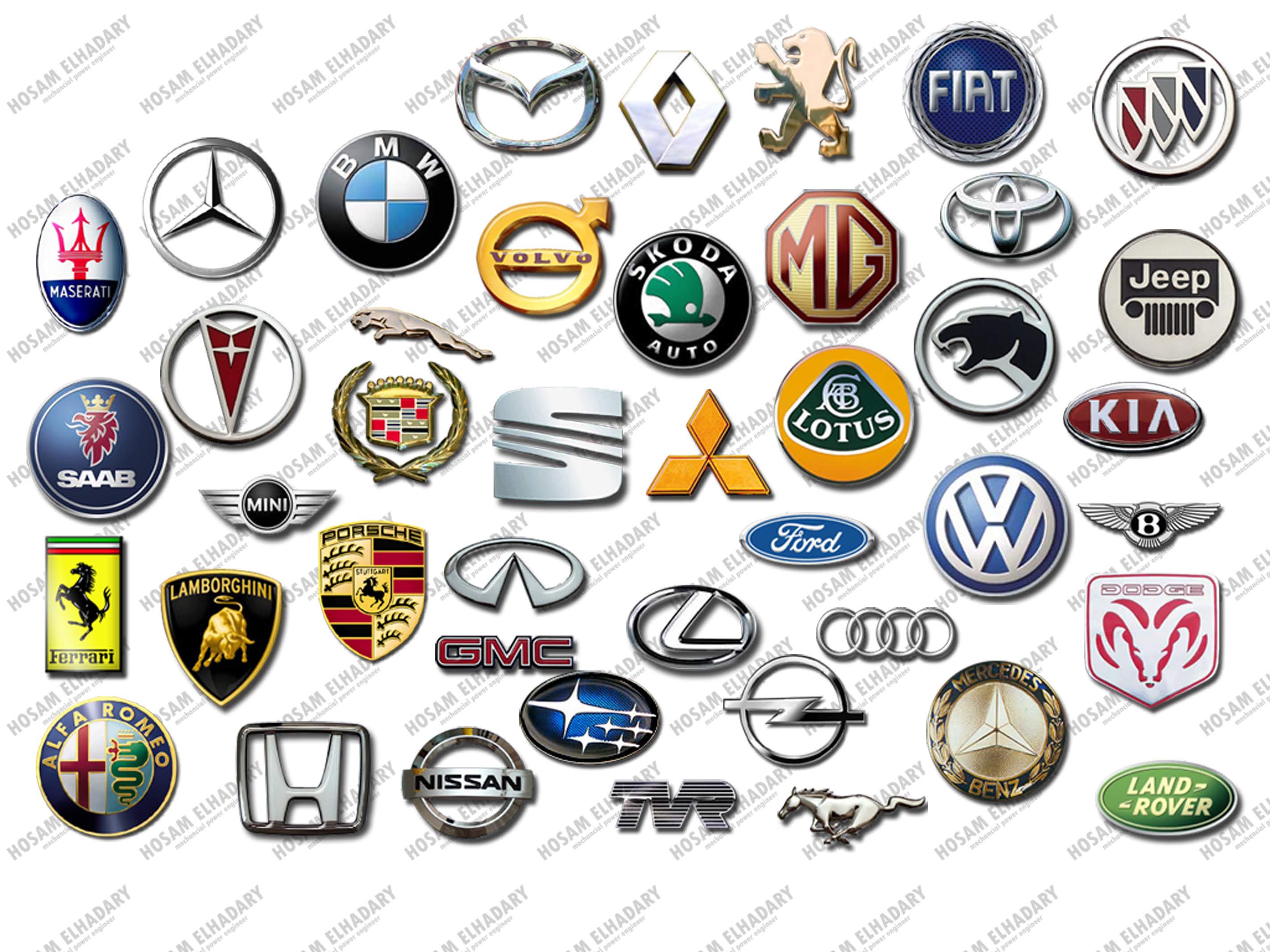 All Car Symbols And Names In The World