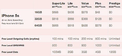 Singtel iPhone 5S Price Plan Starhub M1 5C Apple Store Price Shop Store 16GB 32GB 64GB gold, silver and space gray price case iPhone 5C 16GB 32GB  blue, green, pink, yellow white sale case iPhone 4S 8GB