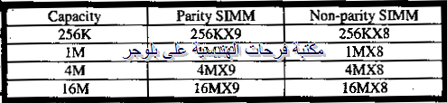 [PC%2520hardware%2520course%2520in%2520arabic-20131213044212-00005_03%255B2%255D.png]