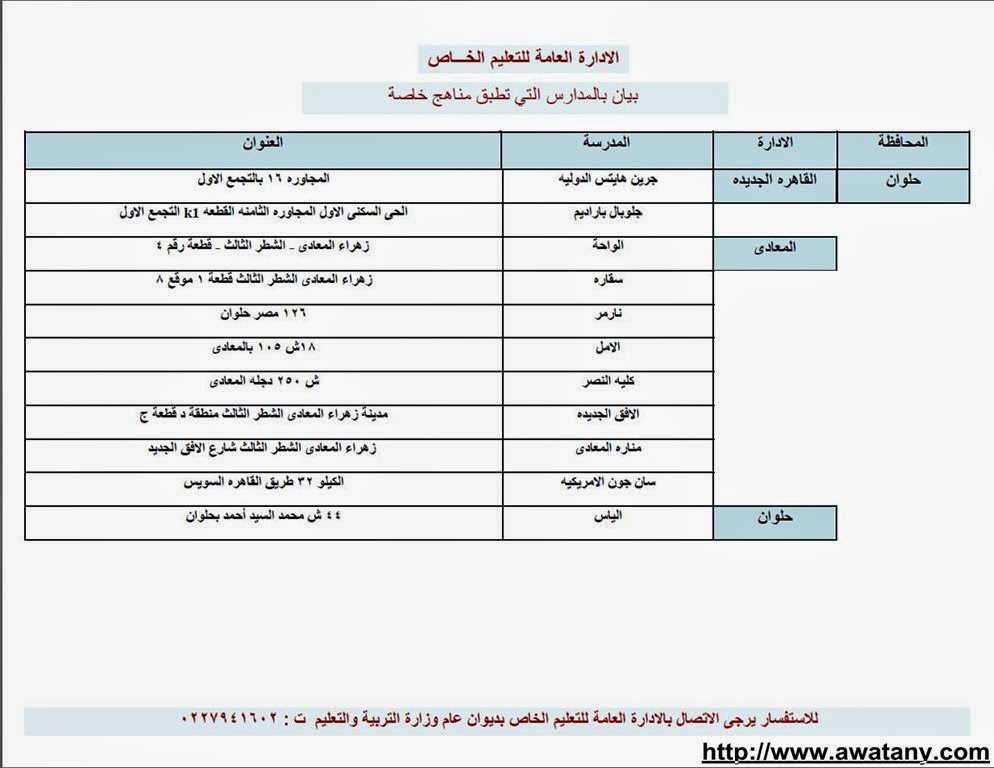 تسجيل الصف الاول الابتدائي وزارة التربية والتعليم