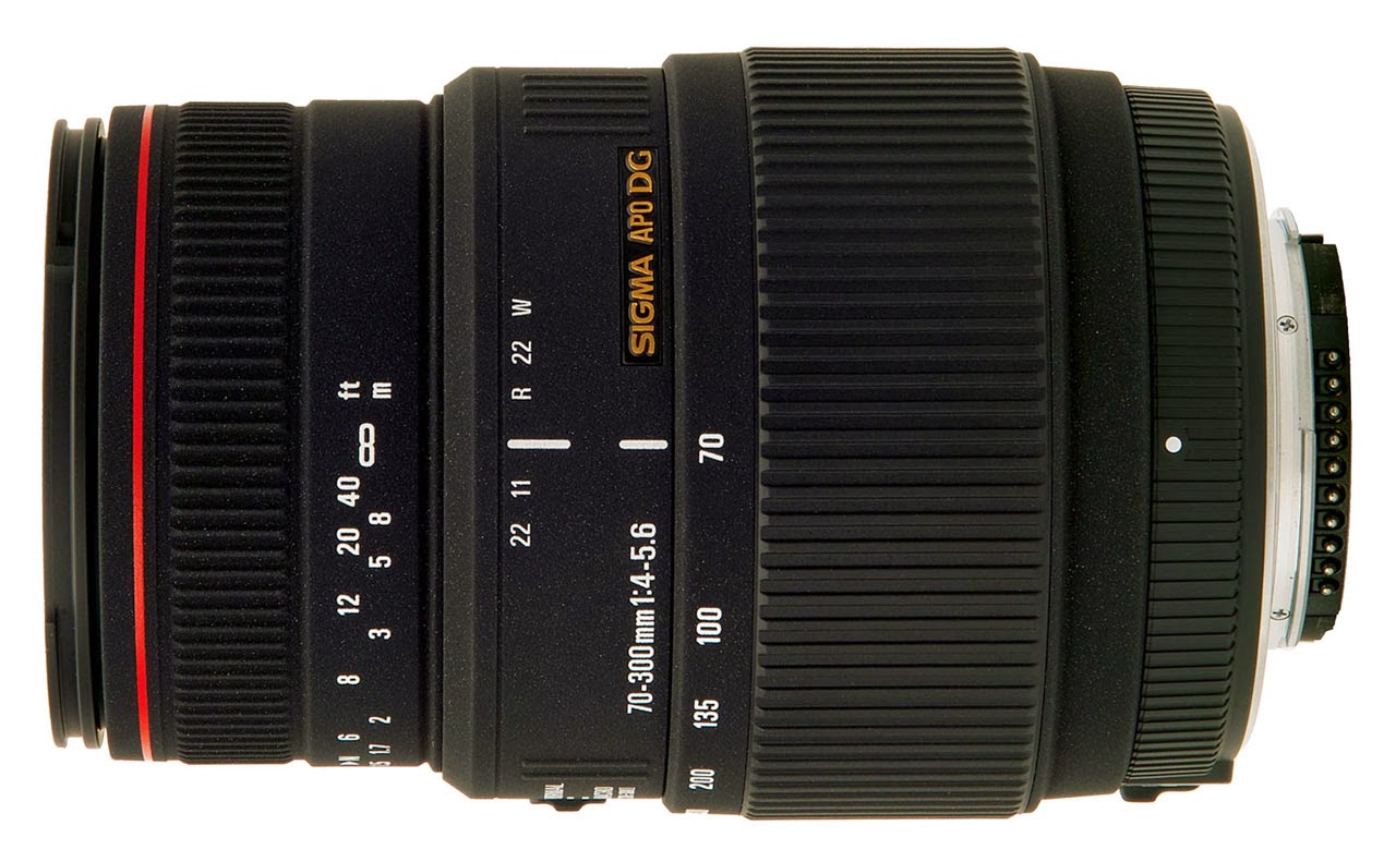 sigma lens customer service sigma lens customer service