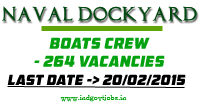 Naval-Dockyard-Vacancies-2015