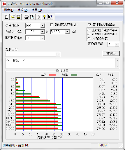 PNY_64G_USB3.0_PFS3A064_ATTO.png