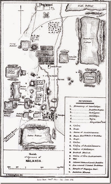 Map_of_Nalanda_by_Alexander_Cunningham,_1861-62