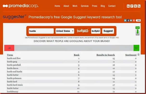 Promediacorp's free Google Suggest keyword research tool