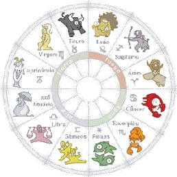 Para arrumar um amor signos do zodiaco