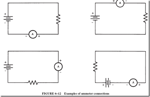 Electrical quantity measurement : electrical meter connection and