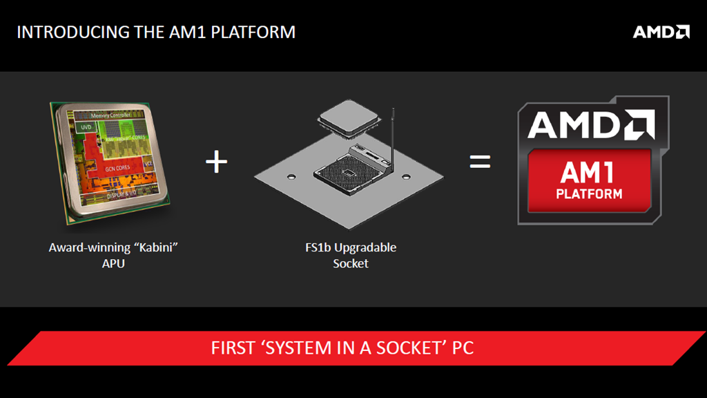 [Plataforma-AMD-AM14.png]