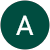 Ankesh yadav Ankesh yadav