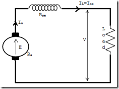 Circuit diagram of Series Generator