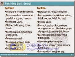 Rekening Bank Emosi 2