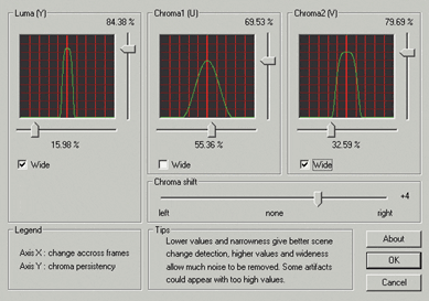 Free Video Noise Reduction Software